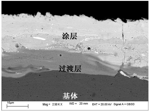 Cr-Ni stainless steel hot cladding surface reinforcement method