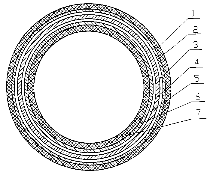 Steel-plastics composite pressure pipe and its production method