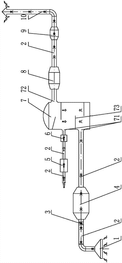 High-concentration odor pollutant waste gas treatment equipment