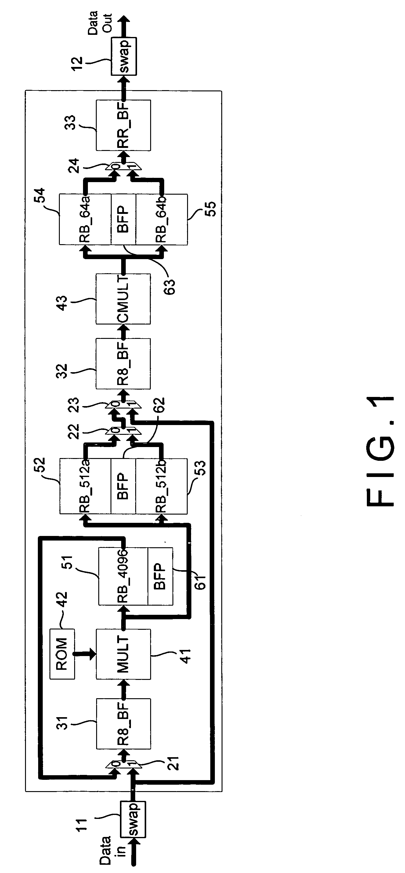 Pipeline-based reconfigurable mixed-radix FFT processor