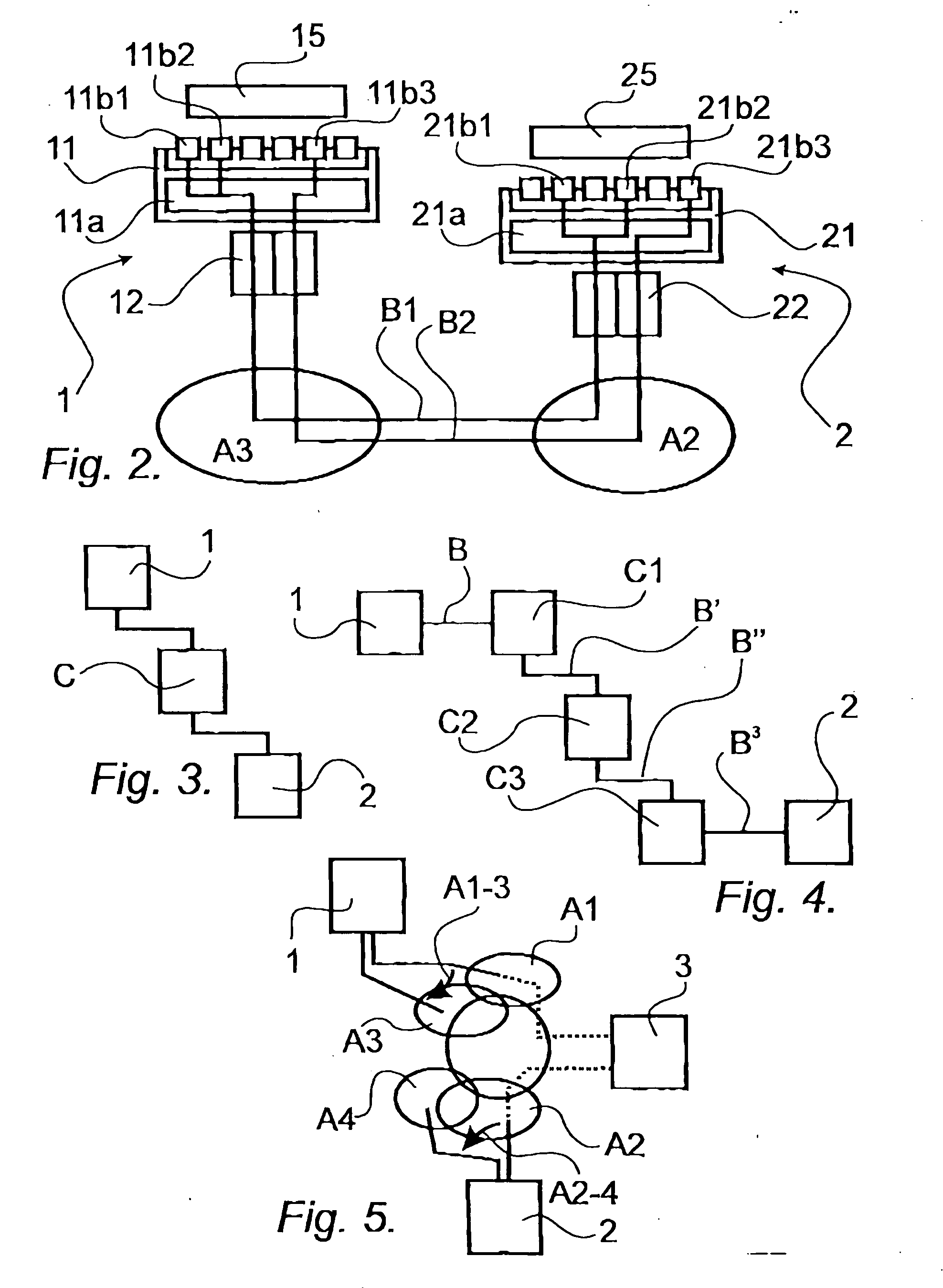 Method for handover between heterogeneous communications networks