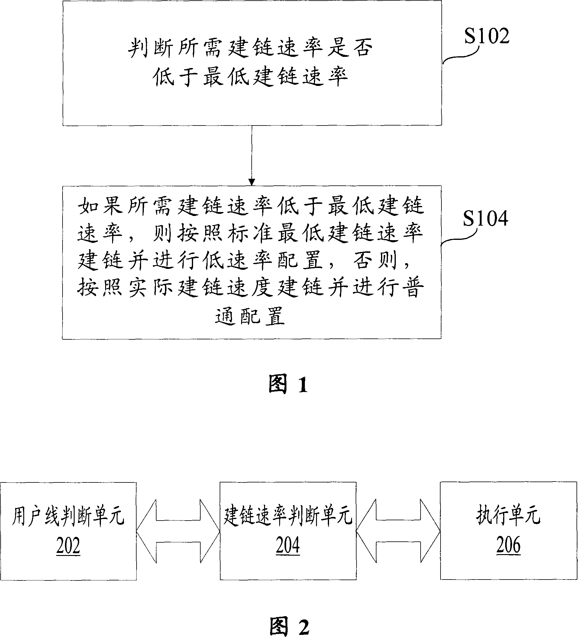 Method for implementing non-standard low-speed chain building on serial high bit rate digital subscriber line