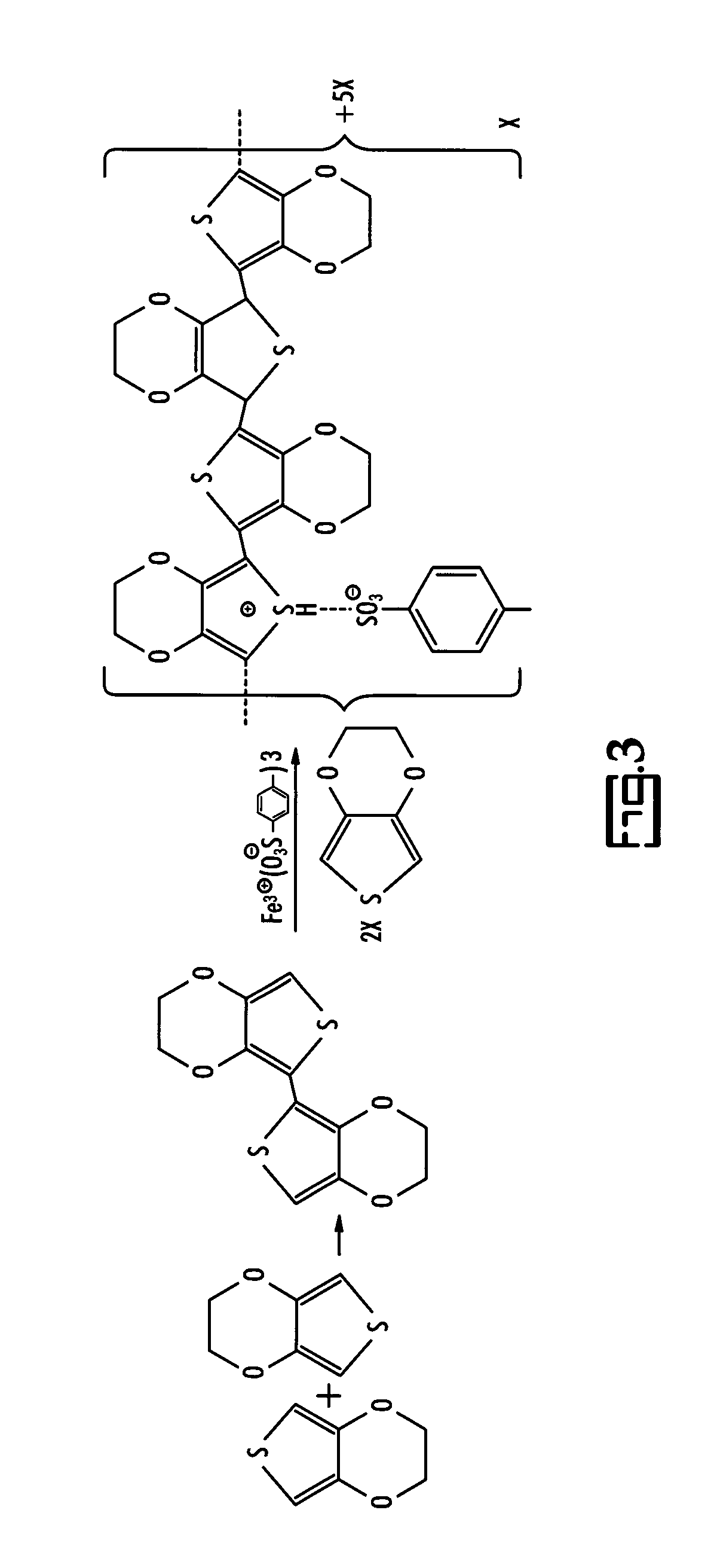 Process for manufacturing low ESR conductive polymer based solid electrolytic capacitors