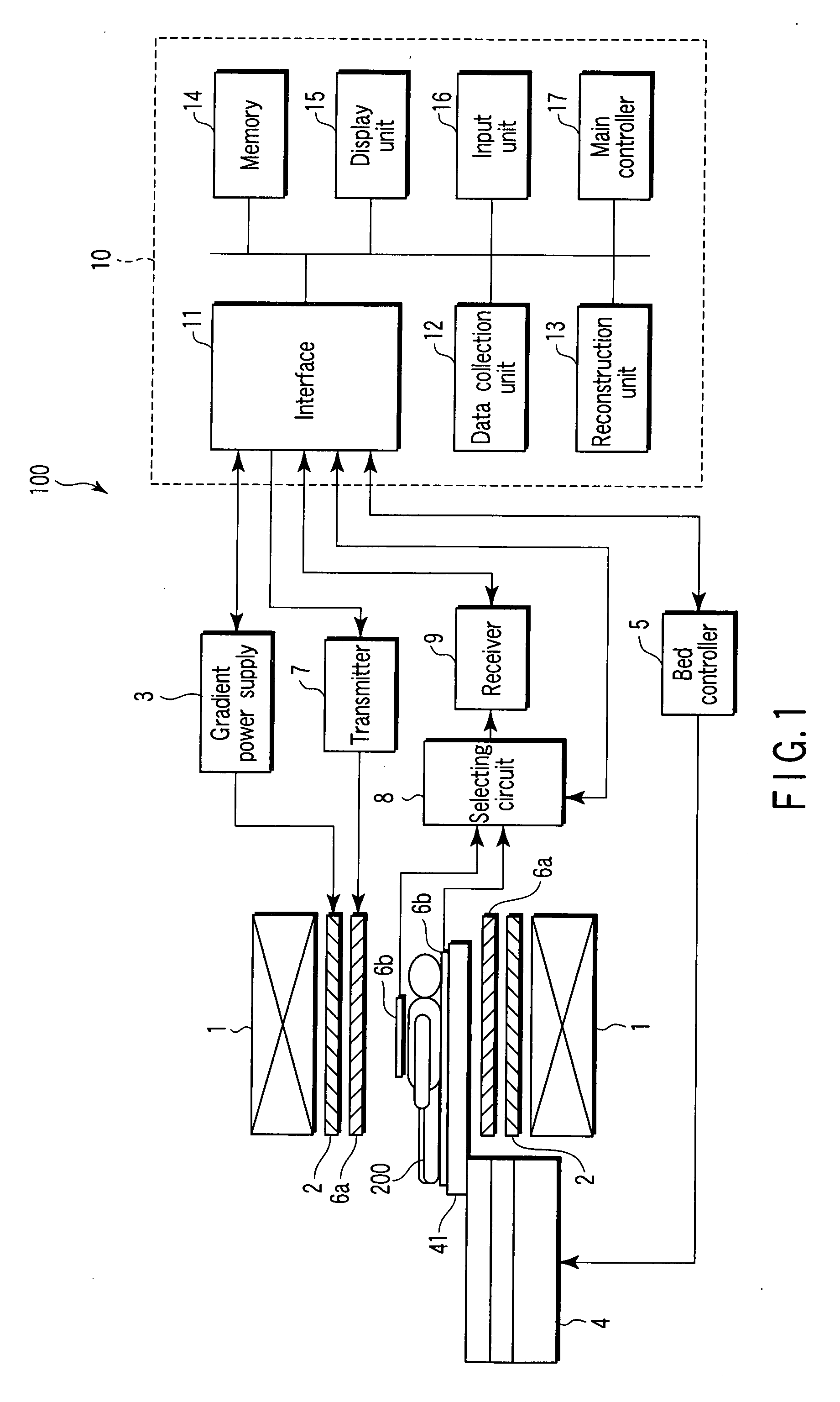 Magnetic resonance imaging apparatus