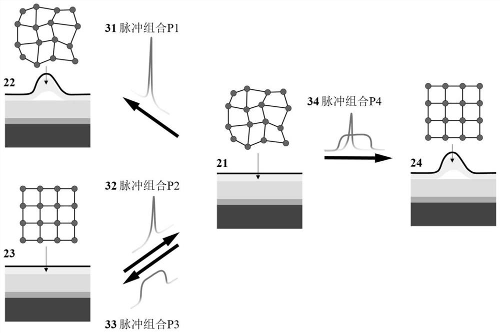 Visible light-infrared dual-band anti-counterfeit label and preparation method thereof