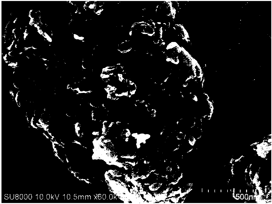 Sulfur-indium-zinc, gold and carbon nitride two-dimensional lamellar composite photocatalyst preparation method