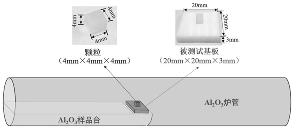 Preparation process of composite ceramic coating release agent