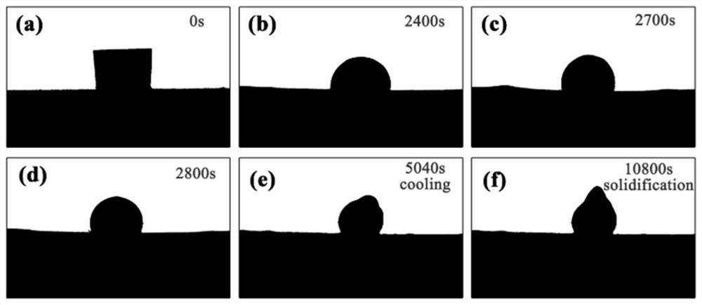 Preparation process of composite ceramic coating release agent