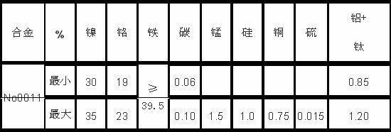 Method for manufacturing low-carbon resisto seamless stainless steel tubes