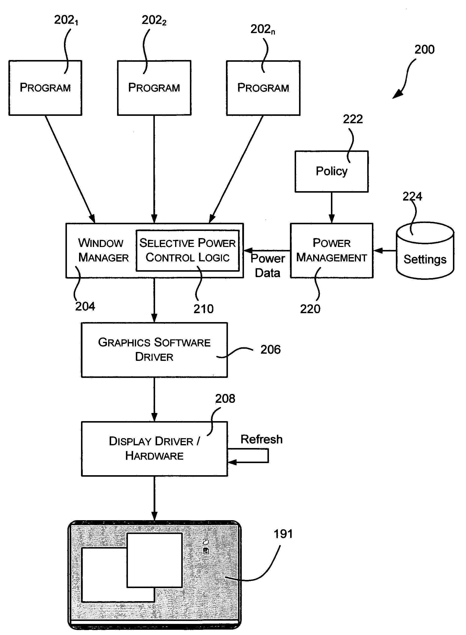 Advanced power management for computer displays