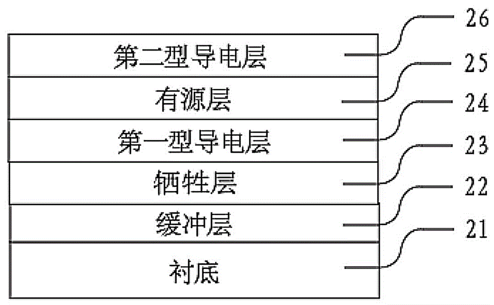 An Efficient Substrate Lift-Off Method