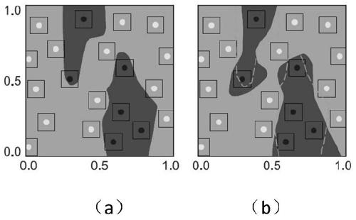 Adversarial example defense method based on two-stage adversarial knowledge migration