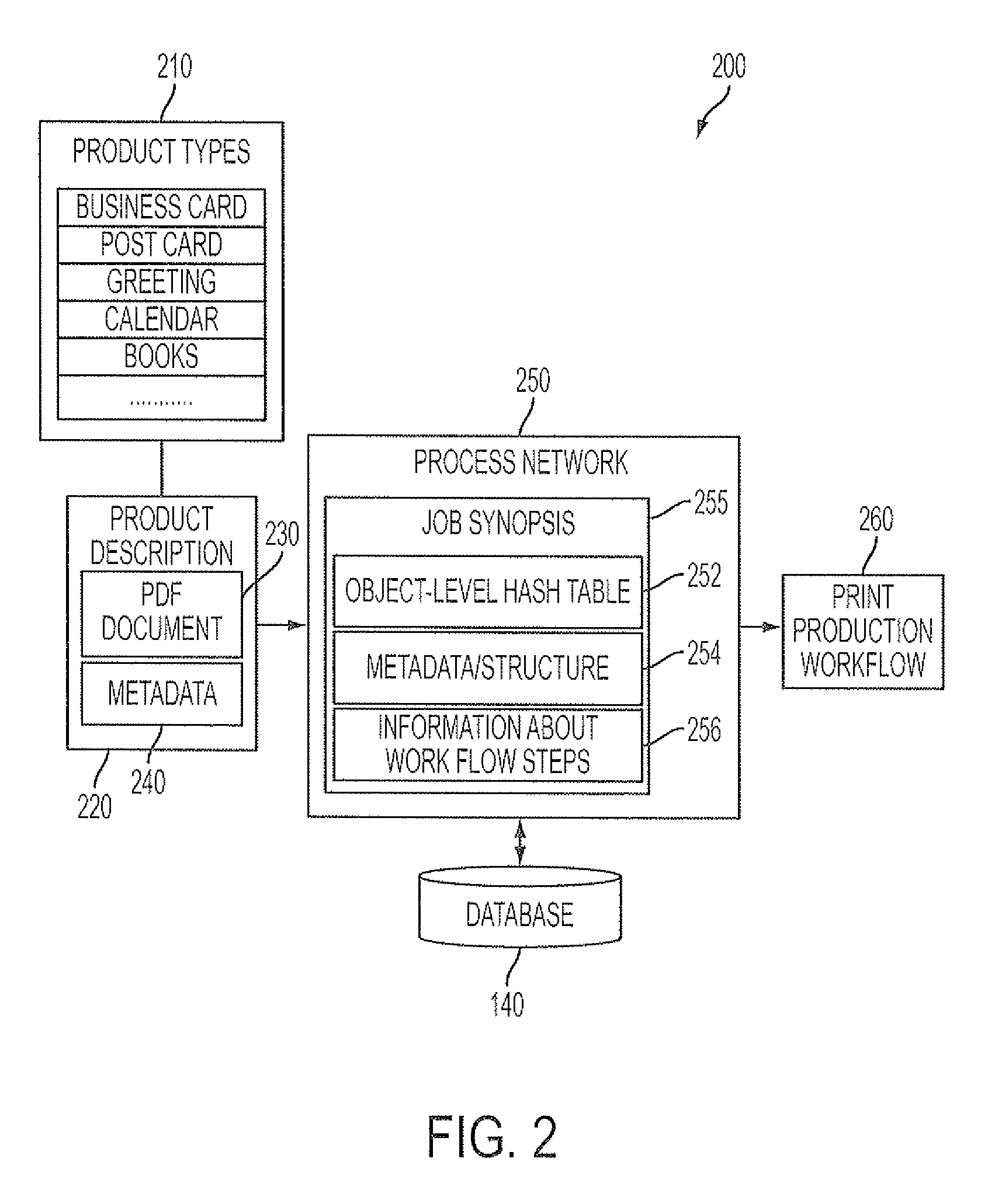 Methods for automatically determining workflow for print jobs