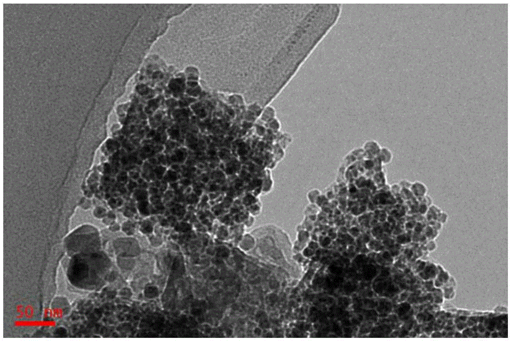 A kind of nano-iron nitride-carbon composite catalyst for positive electrode of lithium-air battery and preparation method thereof