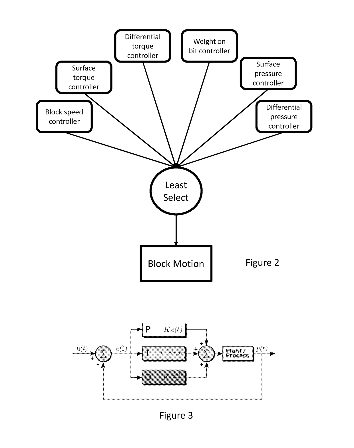 Optimizing performance of a drilling assembly