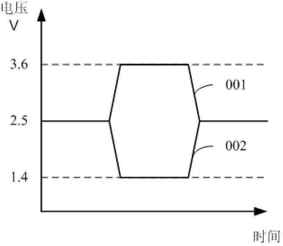 Controller area network (CAN) bus data transceiver