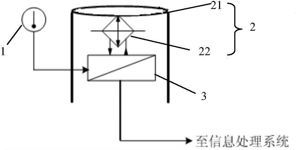 Prediction method and prediction system for pavement ice formation early warning time