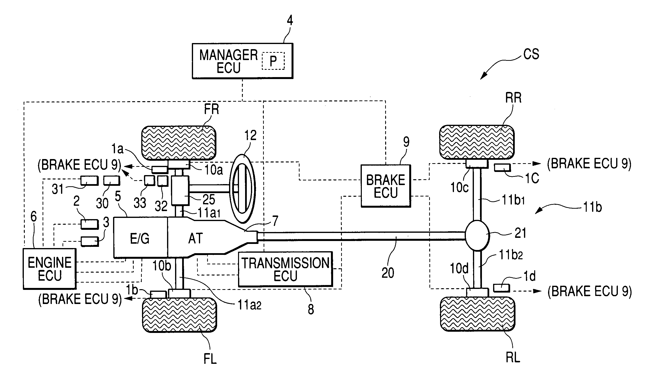 Driving condition control method and system