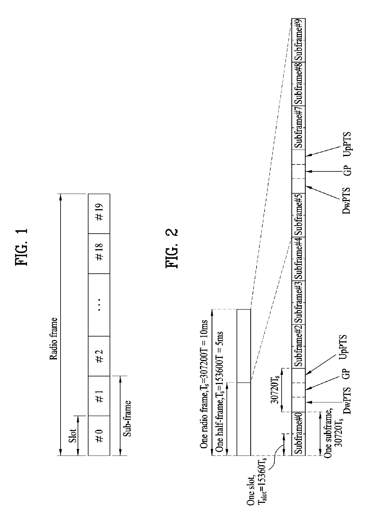 Method for allocating resources for supporting plurality of wireless communication modes in wireless communication system, and device for same