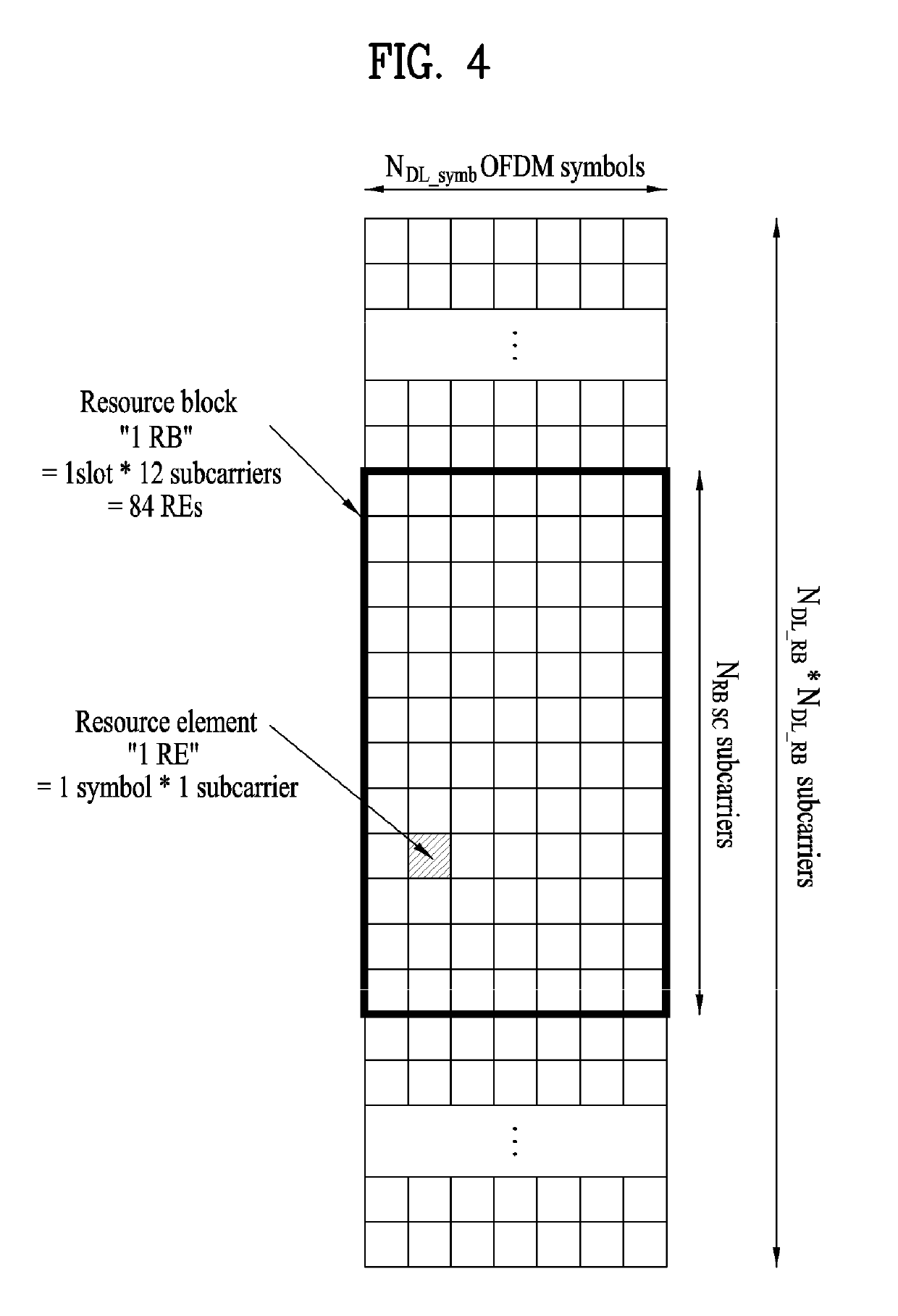 Method for allocating resources for supporting plurality of wireless communication modes in wireless communication system, and device for same