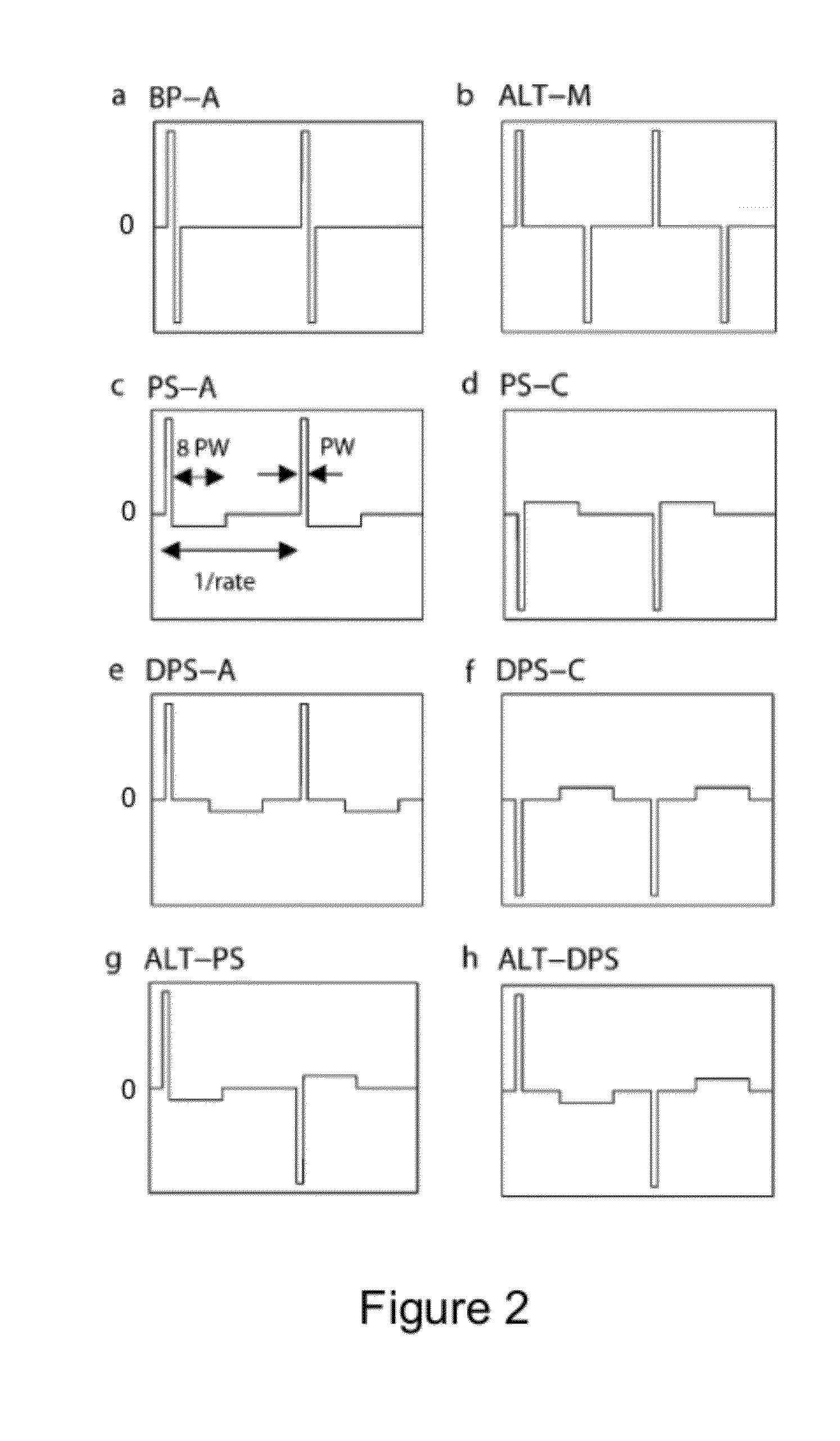 Cochlear implant apparatus and methods