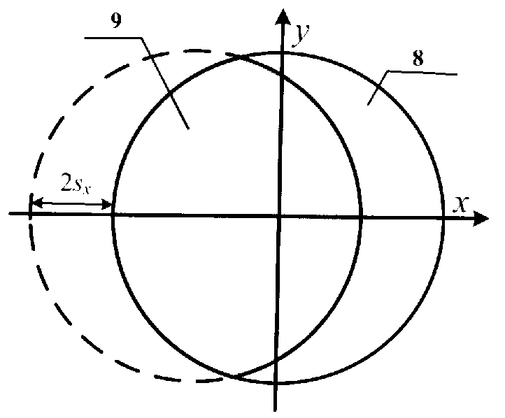 Method for measuring aberration of imaging system based on lateral shearing interference structure