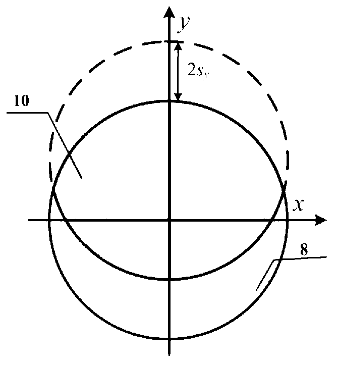 Method for measuring aberration of imaging system based on lateral shearing interference structure