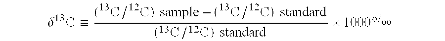 Polyether ester elastomer composition