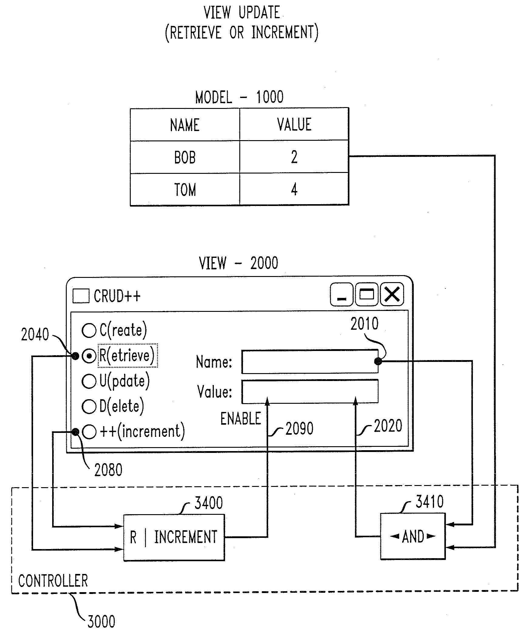 Methods and Apparatus for Constructing Declarative Componentized Applications