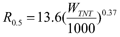 Method for dynamically grading major hazard sources of liquid chemicals in storage tank region of petrochemical wharf