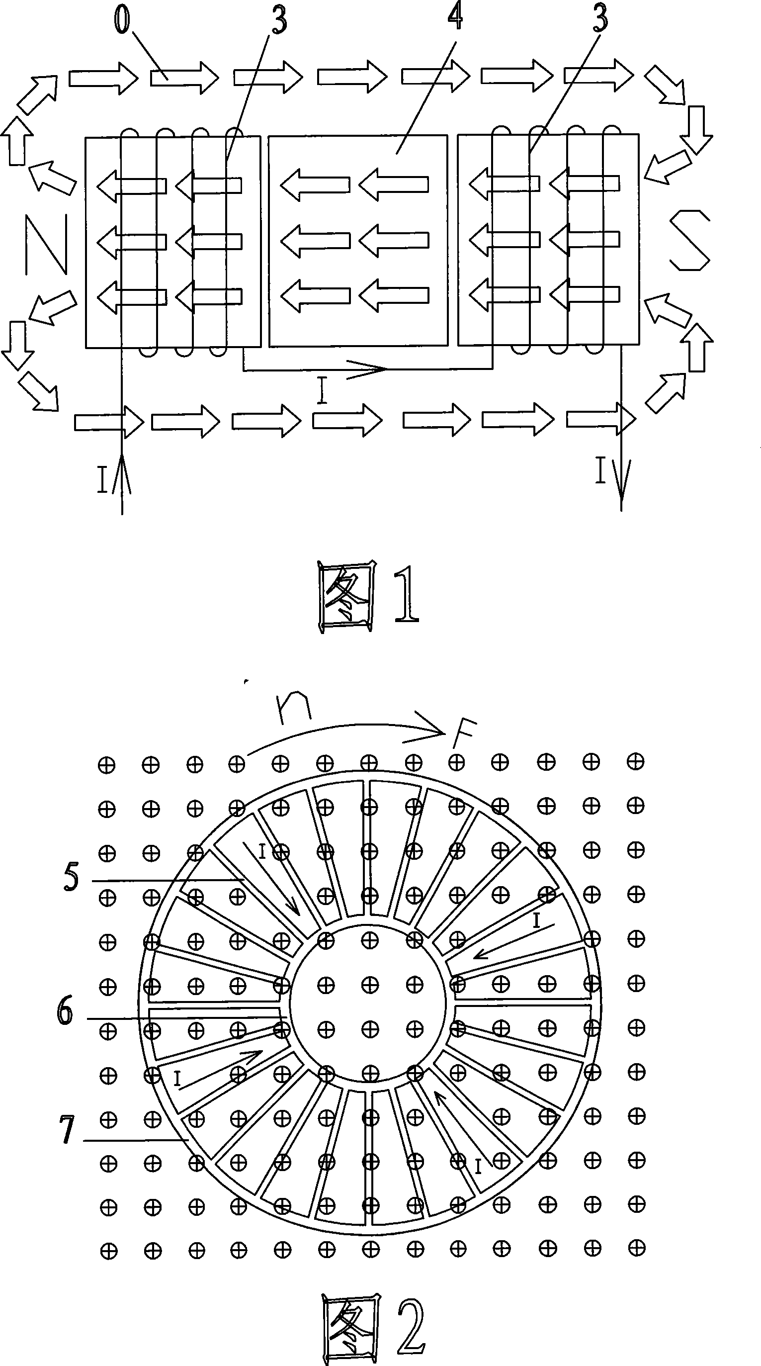 DC electric machine