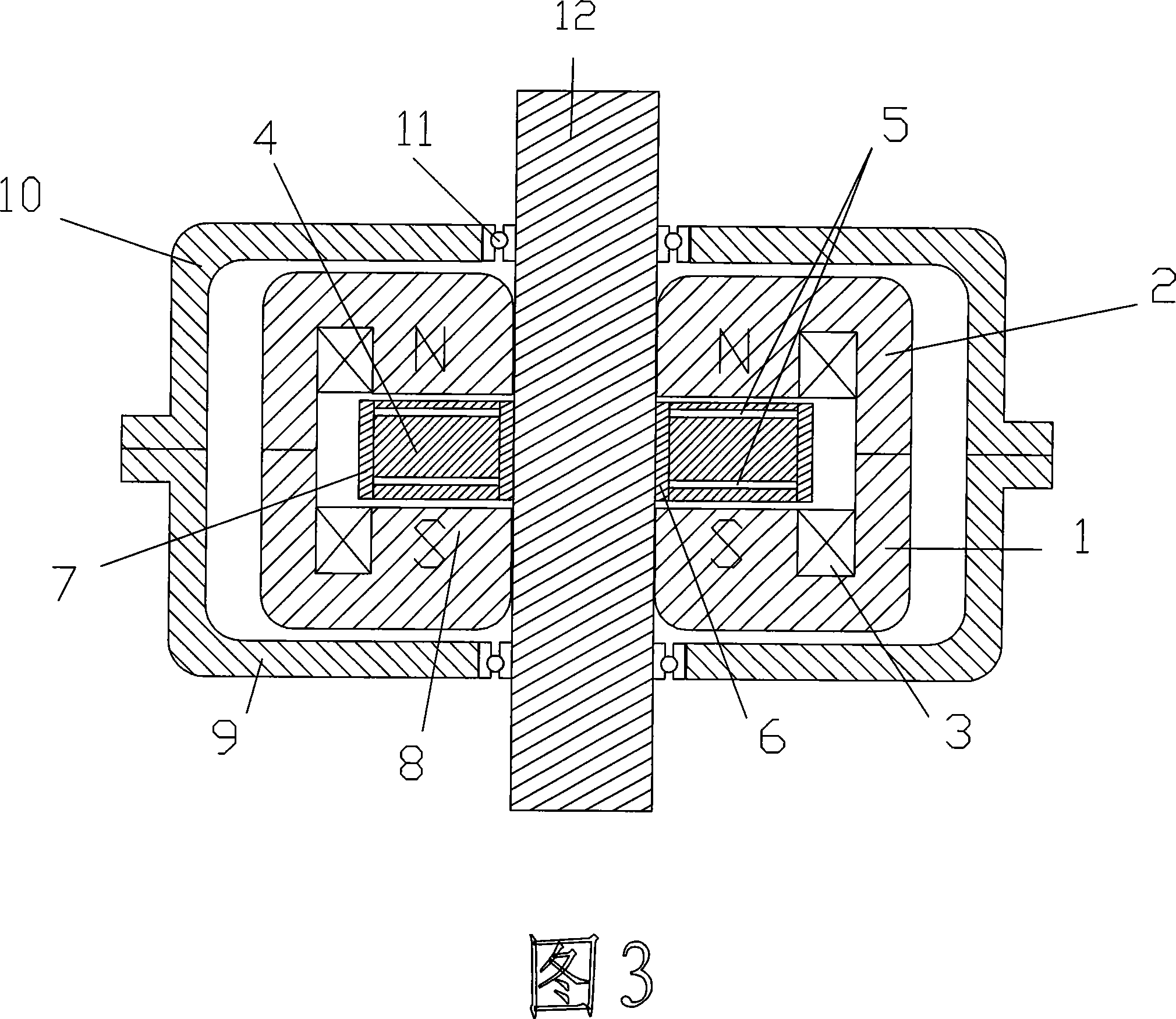 DC electric machine