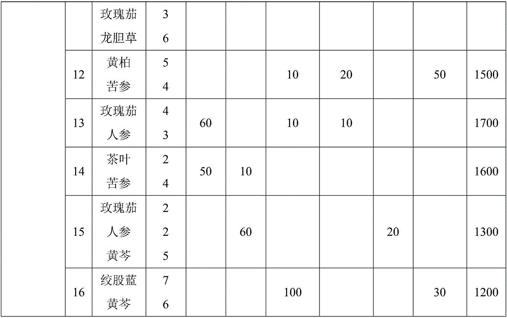 Biological bacterium film as well as preparation method, maintenance method and application thereof