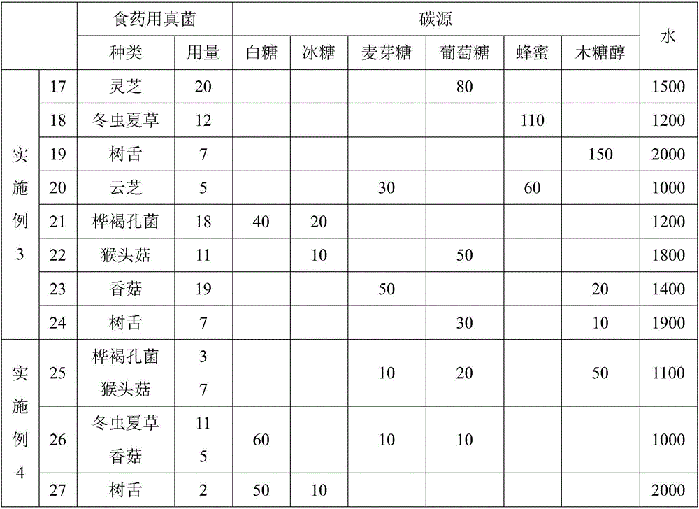 Biological bacterium film as well as preparation method, maintenance method and application thereof