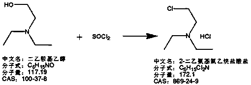 Preparation method of N,N-diethylenediamine