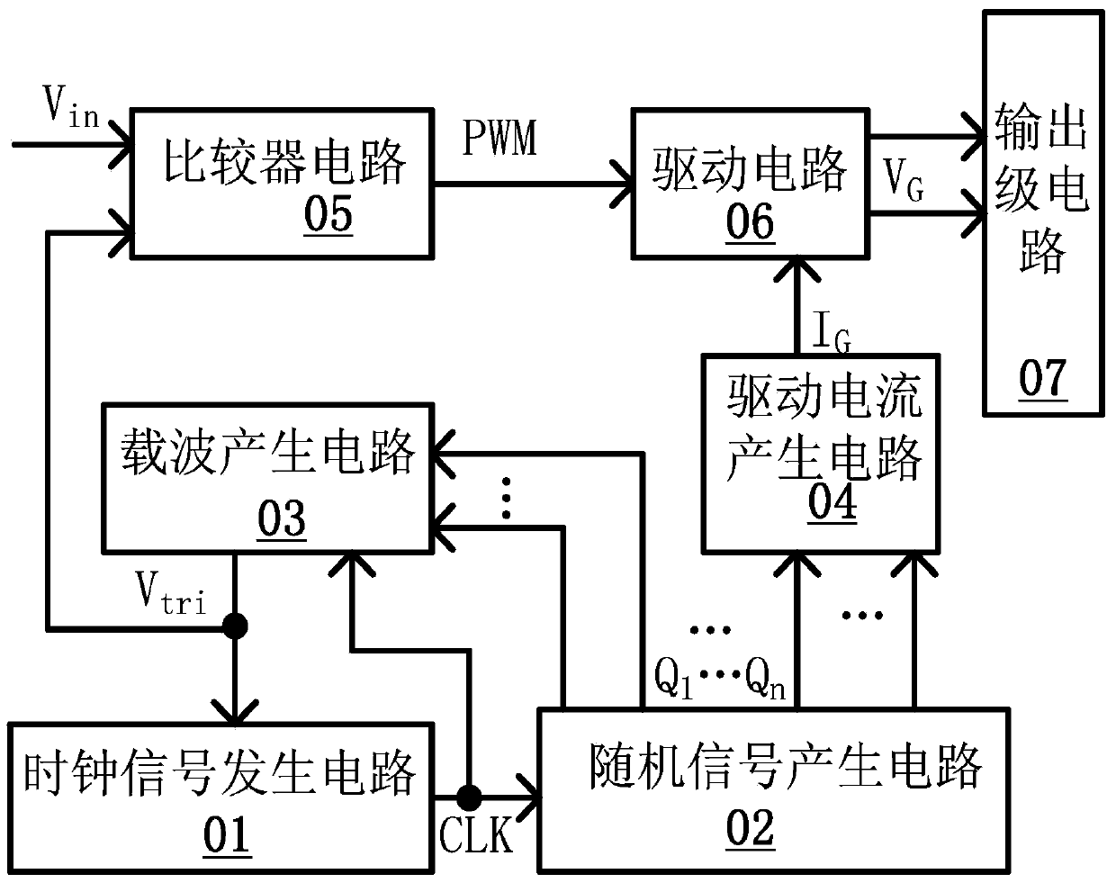 D-type audio frequency amplifier