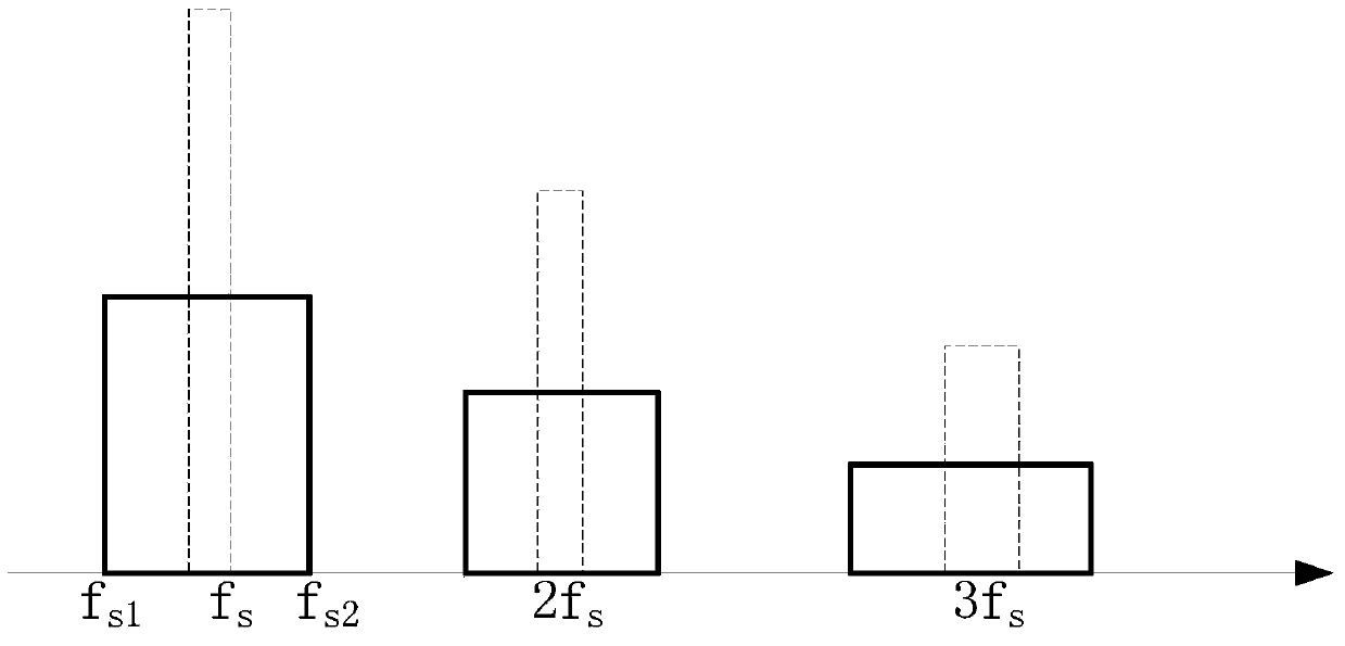 D-type audio frequency amplifier