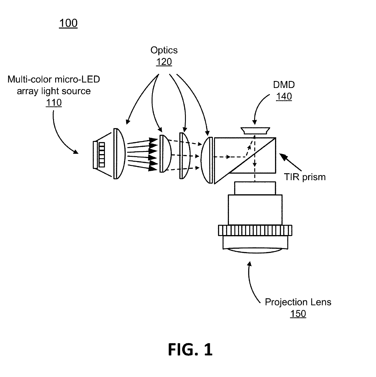 Multi-color micro-LED array light source