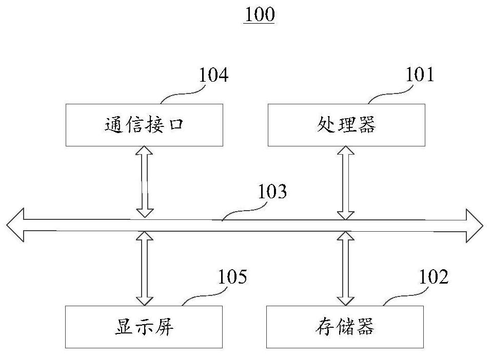 Target segmentation method and device