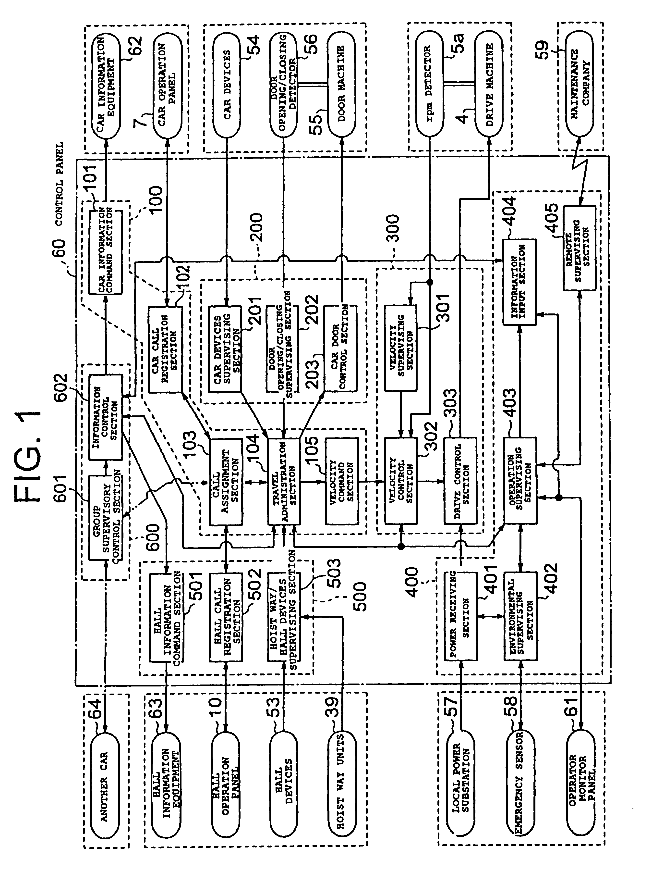 Controlling apparatus for elevator with divided control panel