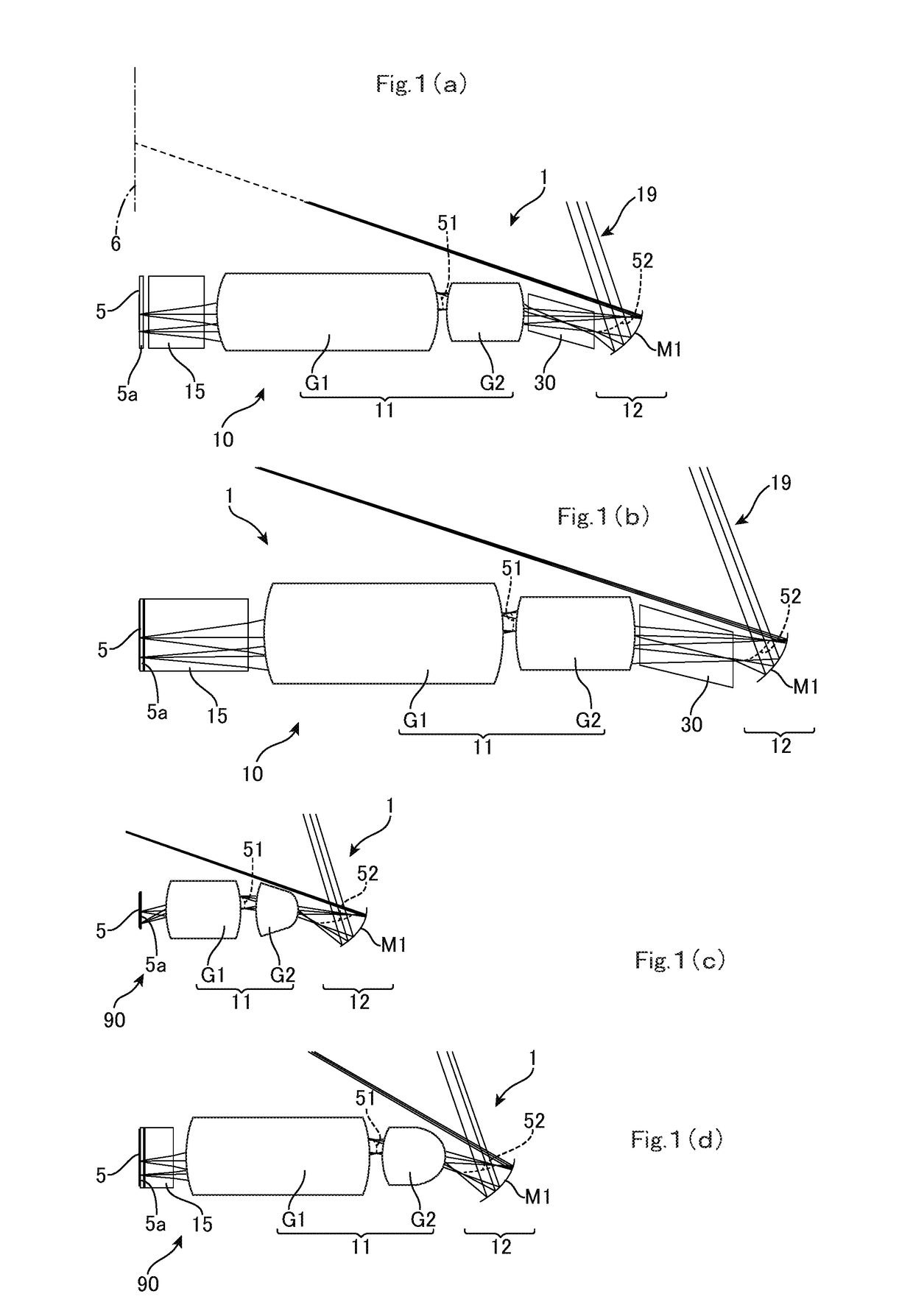 Projection optical system and projector