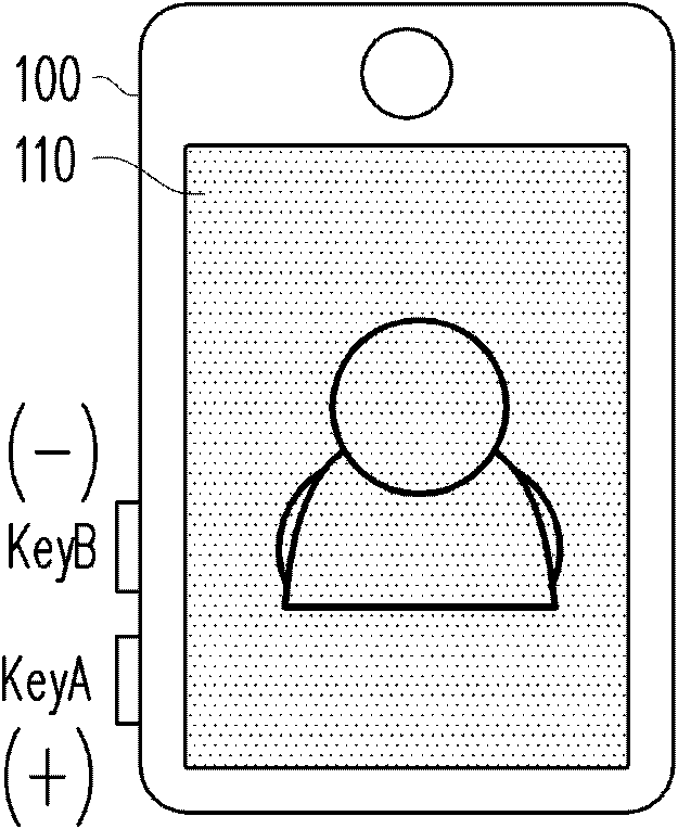 Hand-hold device and key function setting method of hand-hold device