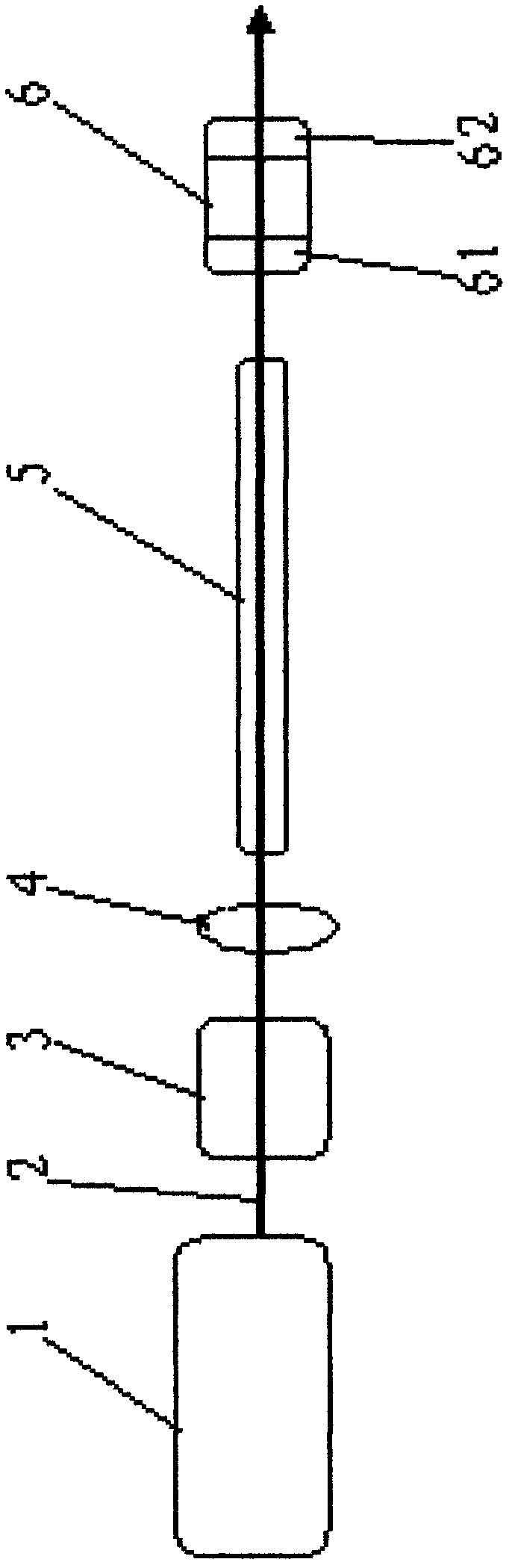 Device for generating multi-wavelength stimulated raman laser