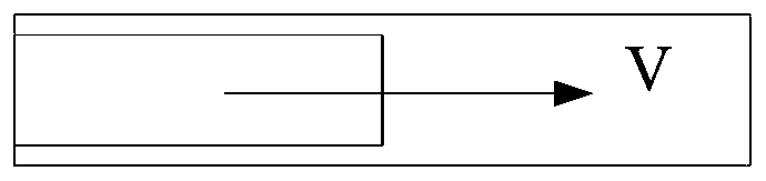 A Time Window Based Obstacle Avoidance Control Method