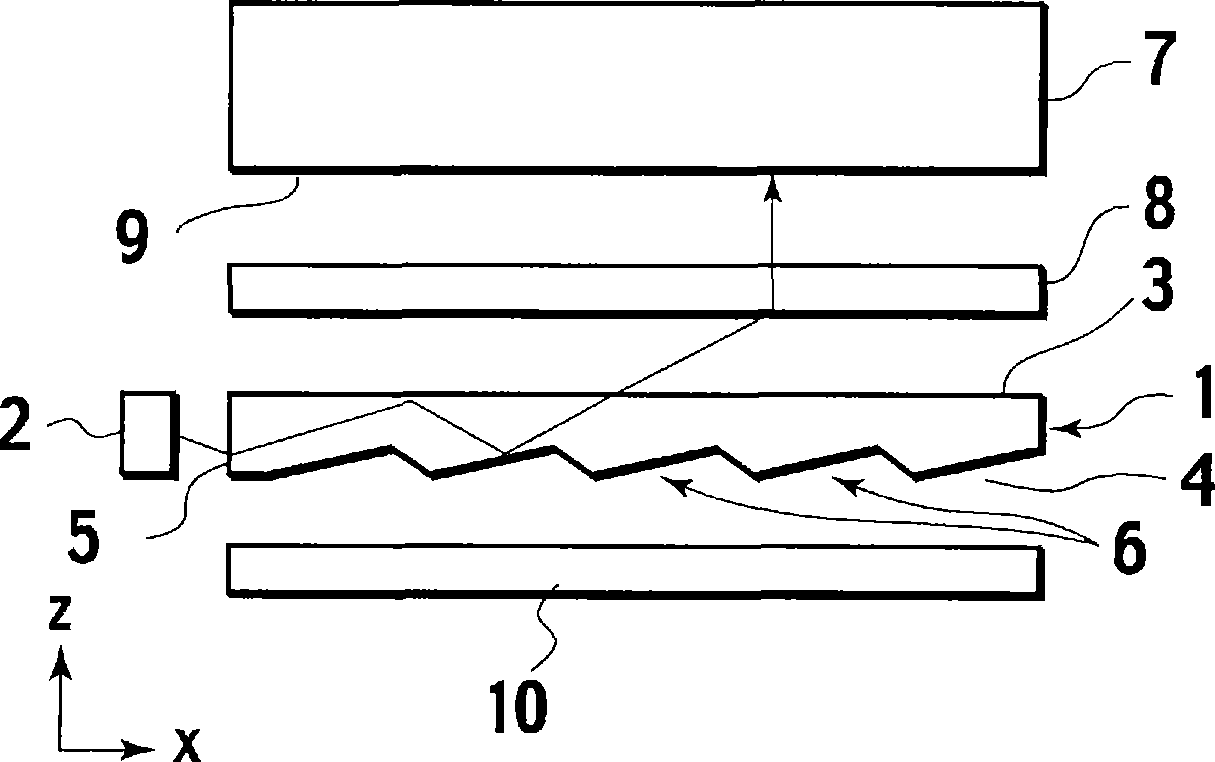 Reflector and backlight device