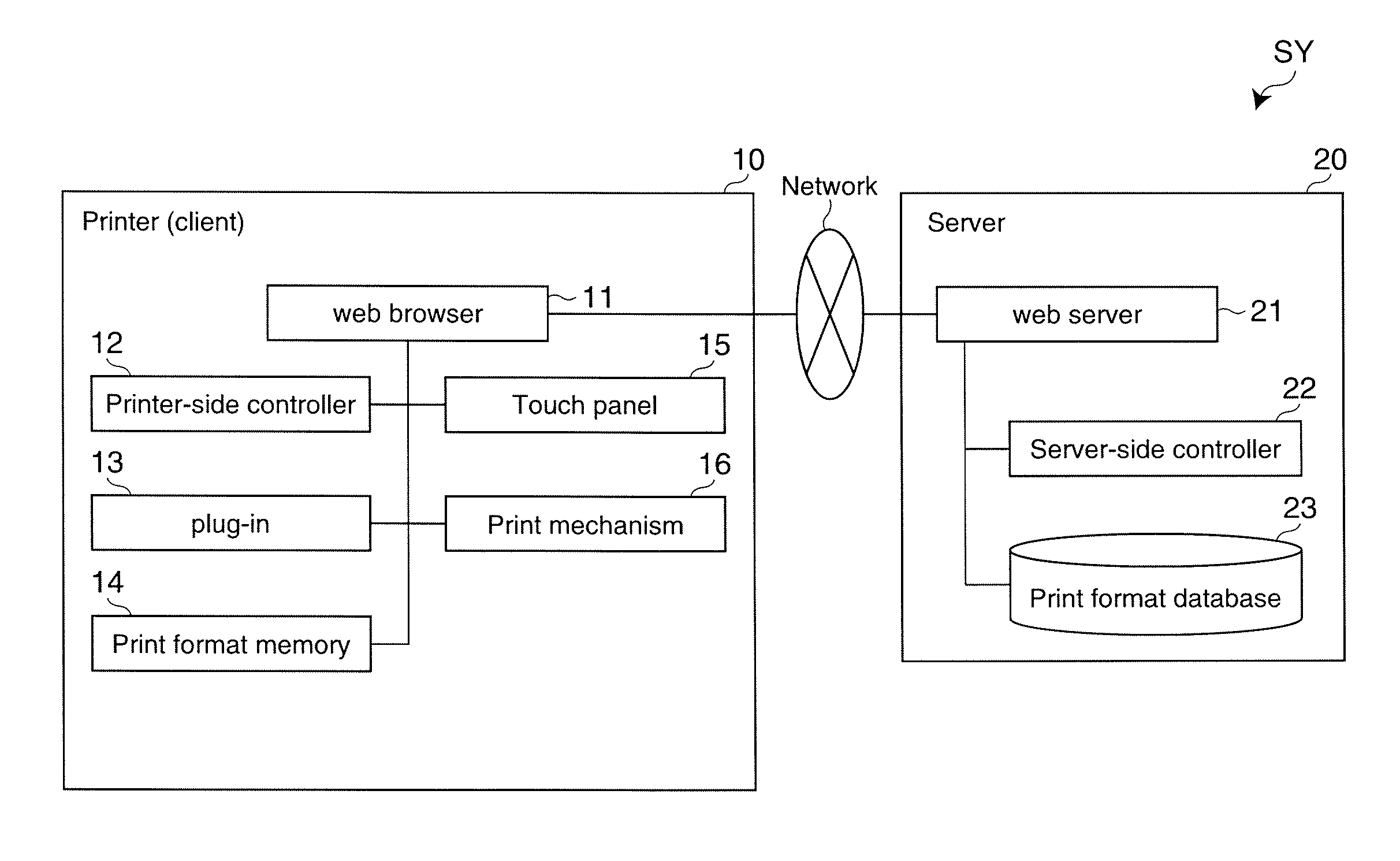 Network system, client and client control method