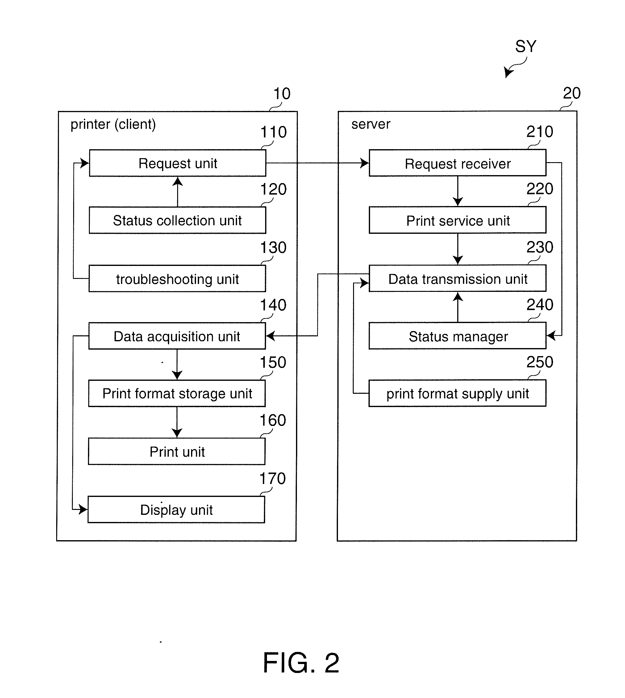 Network system, client and client control method