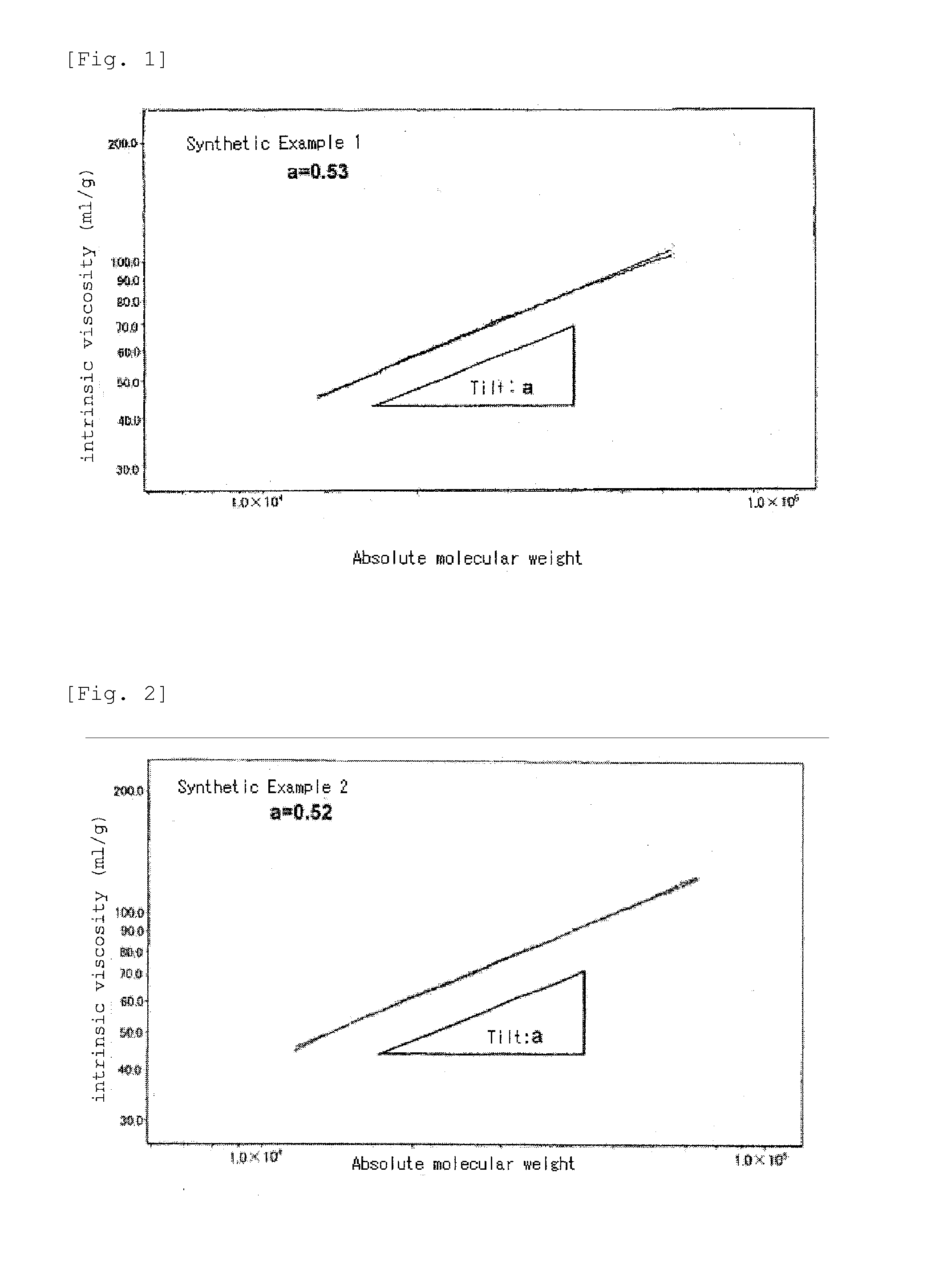 Thermosetting ink composition