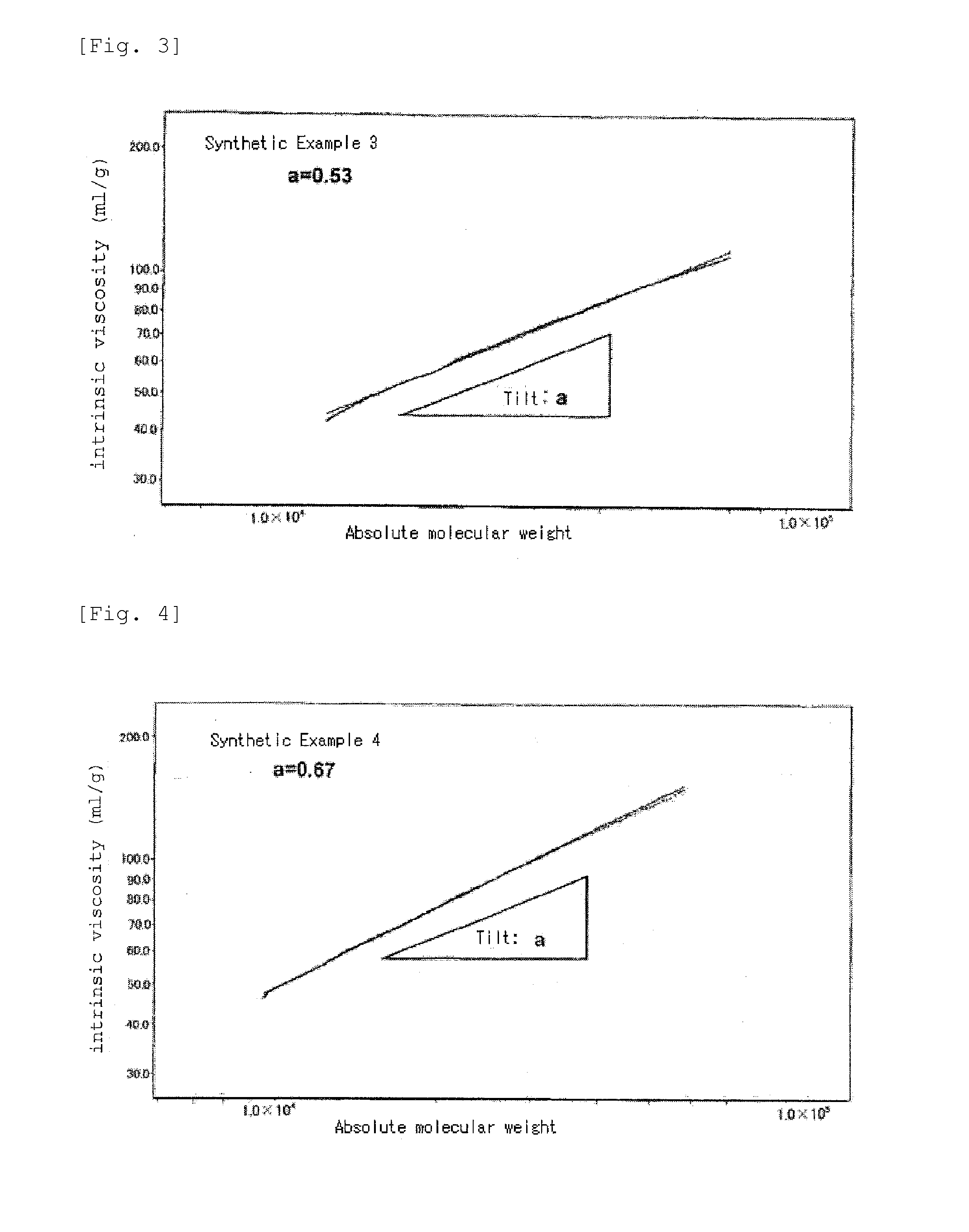 Thermosetting ink composition