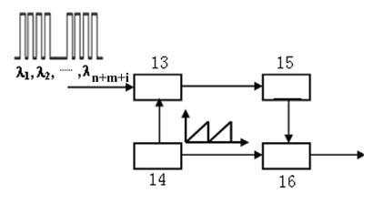 Safe and real-time detection system and method of heavy haulage lines based on optical fiber sensor network